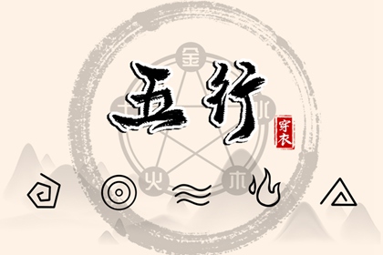 搬家择吉日 开业择吉日 择吉皇历